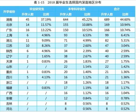 英国人口2018总人数_英国人口密度分布图(3)