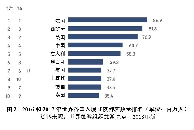 20211最新GDP增幅_GDP增幅 GDP增幅最新消息,新闻,图片,视频 聚合阅读 新浪网(3)