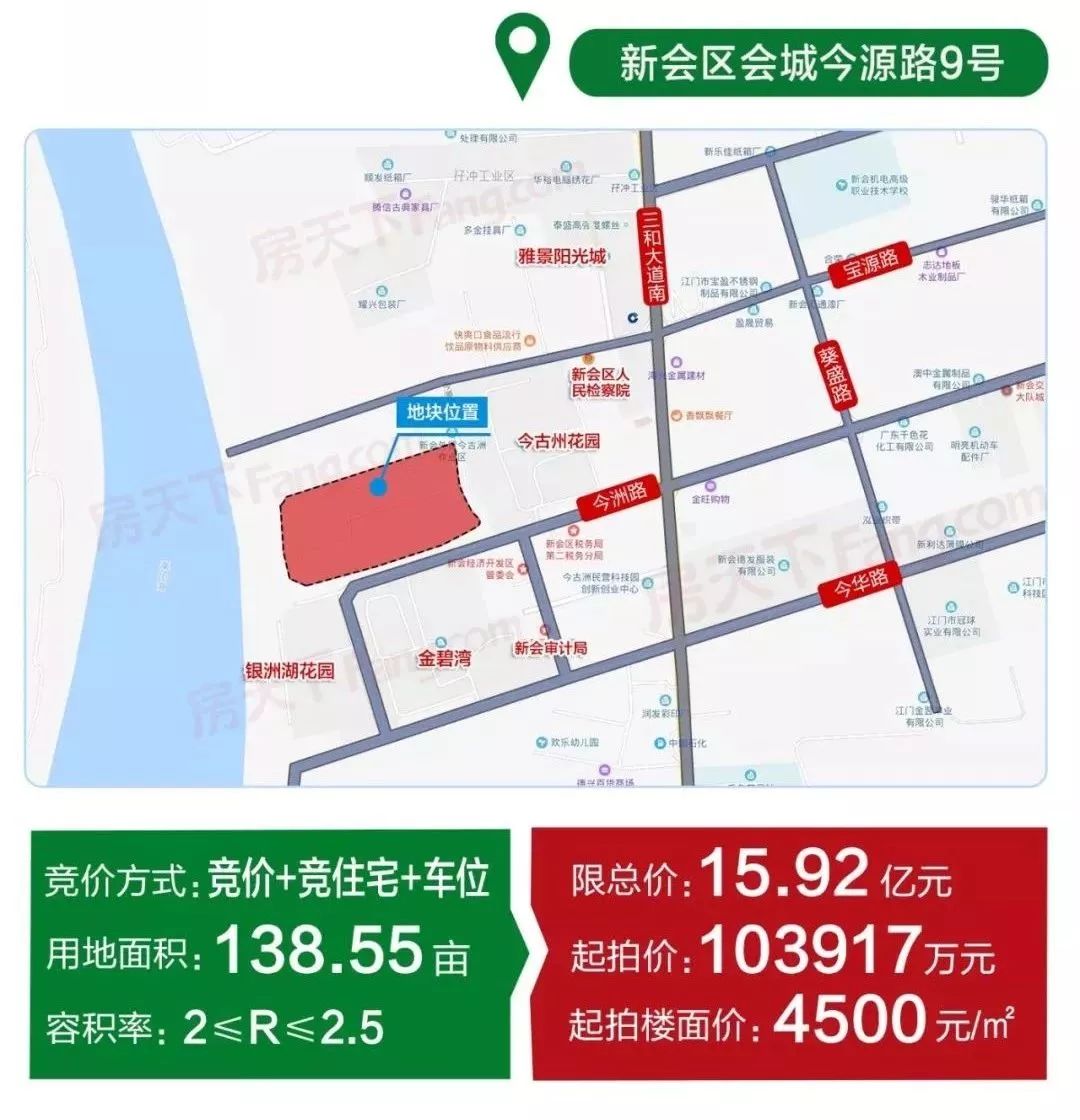 新会将要建最大幼儿园!地块整体面积138.56亩!选址就位于