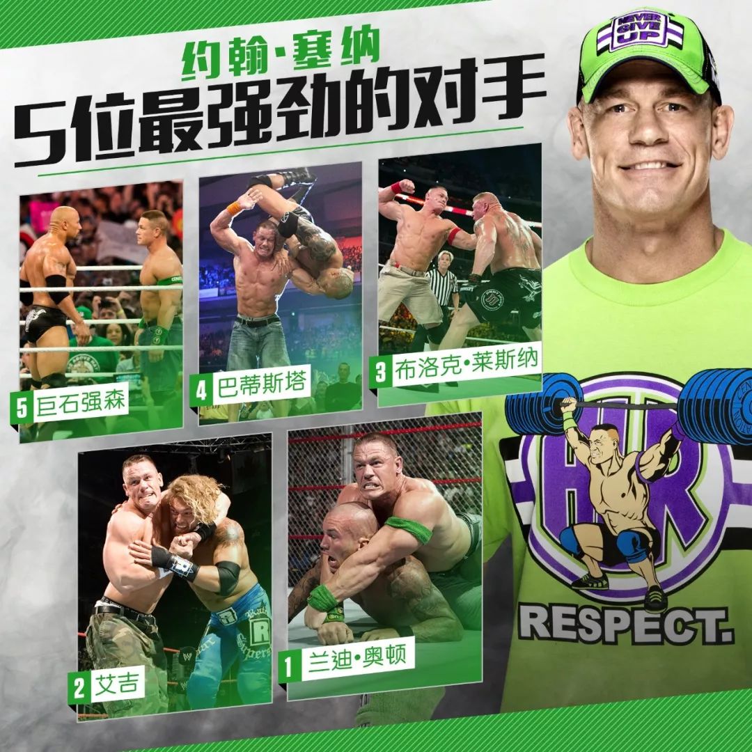 你期待哪位wwe明星成为约翰塞纳2019年的狂热对手