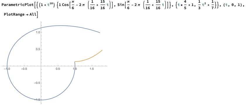 我用 mathematica 画给你看!(内附代码/视频