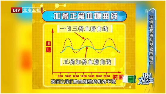 普通人群的空腹血糖一般不超过6.8mmol/l,中老年人一般不超过7mmol/l.