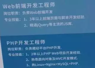 招聘术语_看这一篇就够了 人力资源管理十二术语大全 拿走不谢(3)