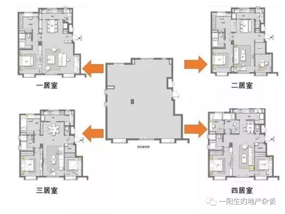 商品房户型发展和设计趋势