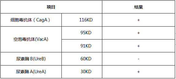 结核感染t-spot.tb t-spot.tb —准确,可信,快速