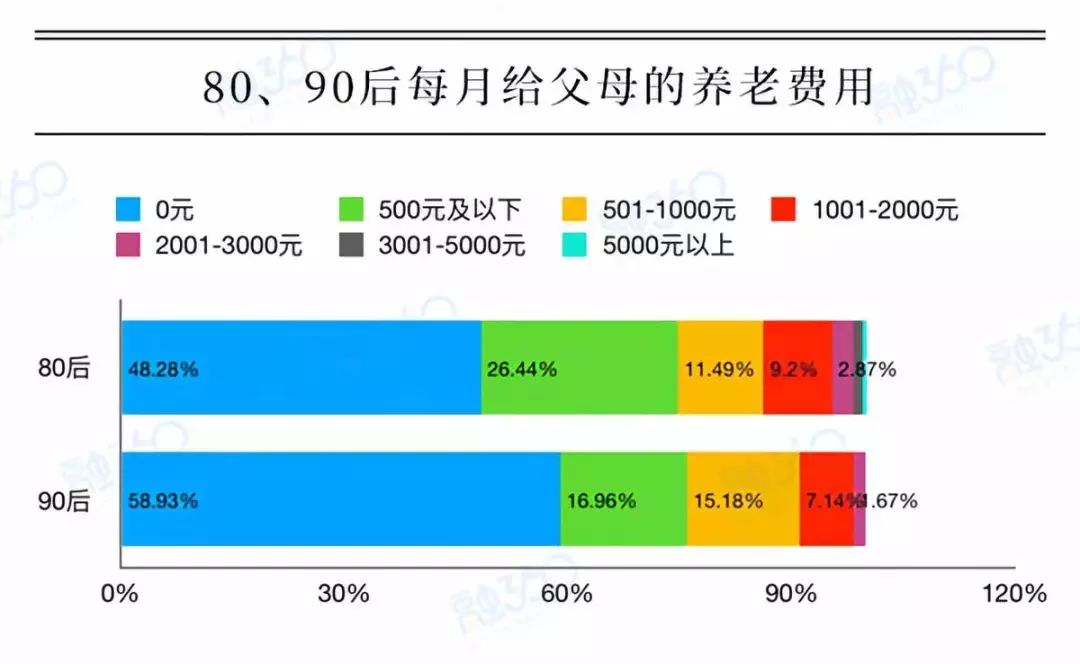 哈尔滨人口多少_哈尔滨市人口有多少 哈尔滨各个地区人口分布情况(3)