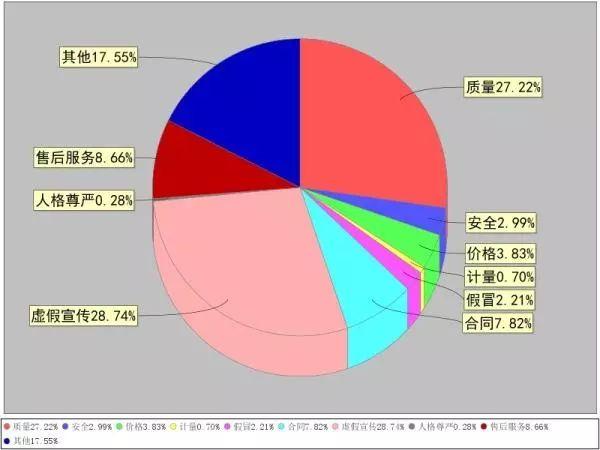 九江gdp发布_江西11市公布2010年经济指标 赣州九江首入千亿(3)