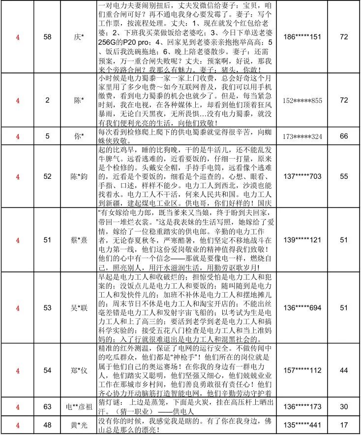 世界人口奖_世界人口(2)