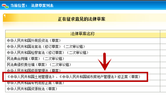 土地管理法再次修正,正在征求意见!你对土地征