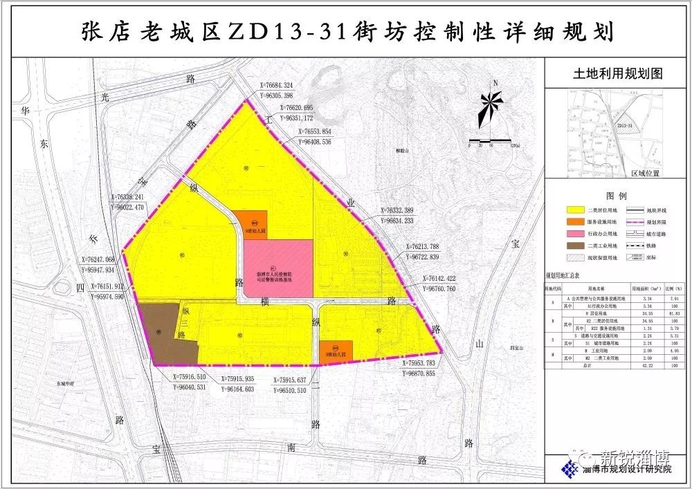 梅溪湖规划人口容积_梅溪湖(3)