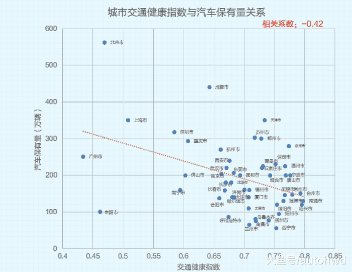 长沙市gdp水平_无锡长沙宣布GDP超过1万亿 中国万亿GDP城市达14个(2)