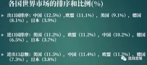 江苏gdp会被低估吗_沈建光 中国GDP或有所低估 投资增速将持续放缓(3)