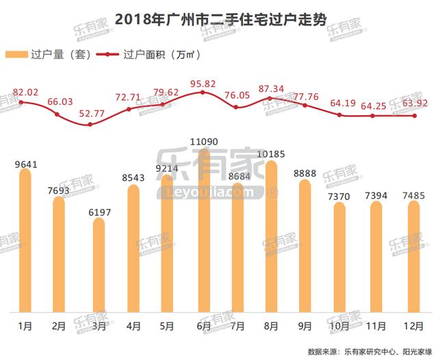 2021年武汉市及各区GDp增幅_武汉各区最新排名 黄陂区GDP增幅超过武汉全市水平(2)