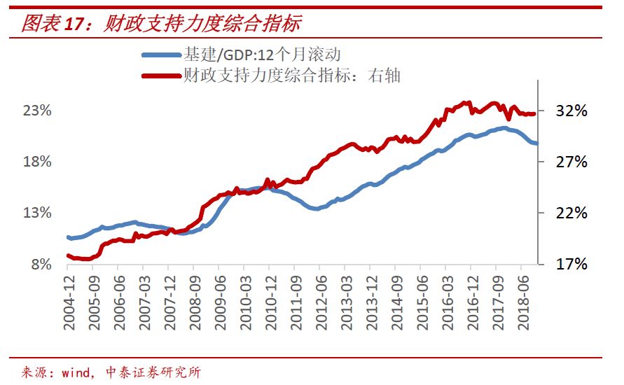 gdp是什么意思简单说_gdp什么意思(3)