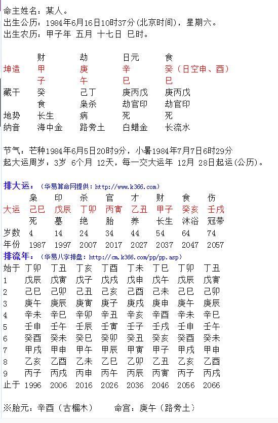 八字命理,分析婚内出轨,该不该离婚?