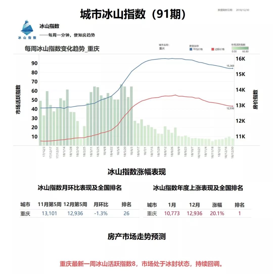 元阳县政府GDP_热线丨元阳县人民政府 就元阳县脱贫攻坚 经济社会发展等相关话题互动交流(2)