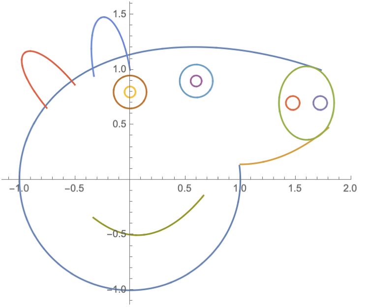 我用 mathematica 画给你看!(内附代码/视频