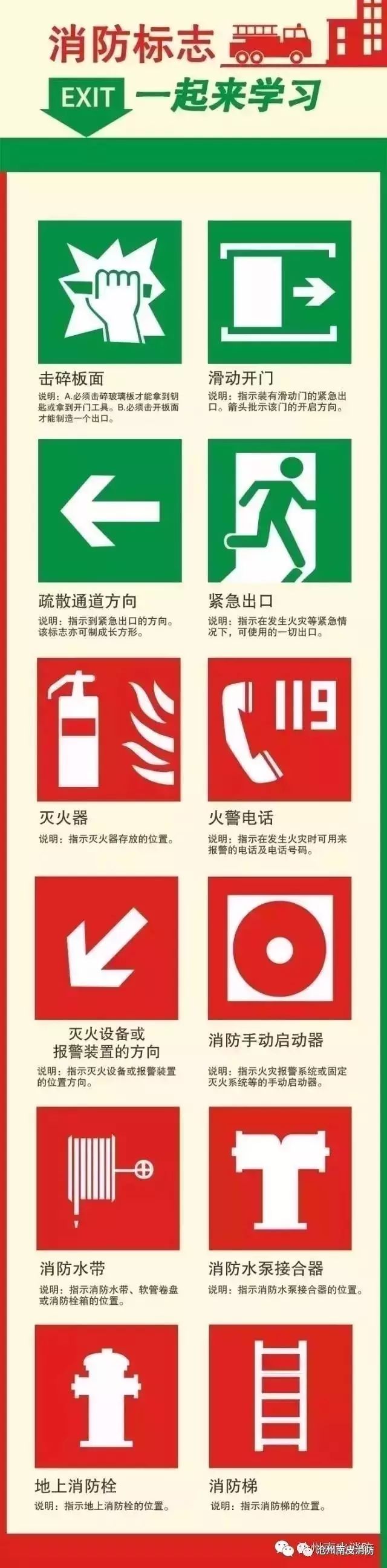 这些消防标志你都知道吗?快来学习吧