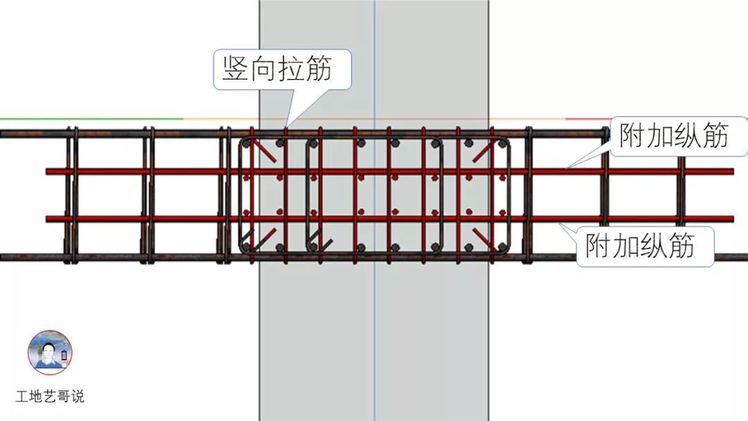 结构钢筋89种构件图解一文搞定建议收藏