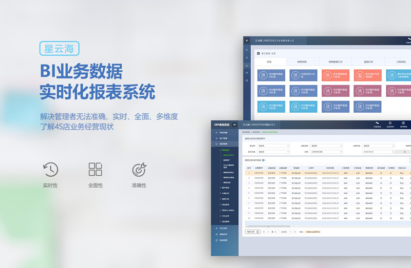 bi报表系统