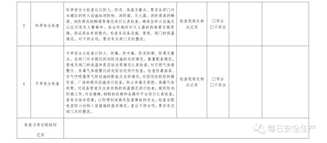 小学学校安全工作计划2023秋季（小学安全工作计划2019秋季）