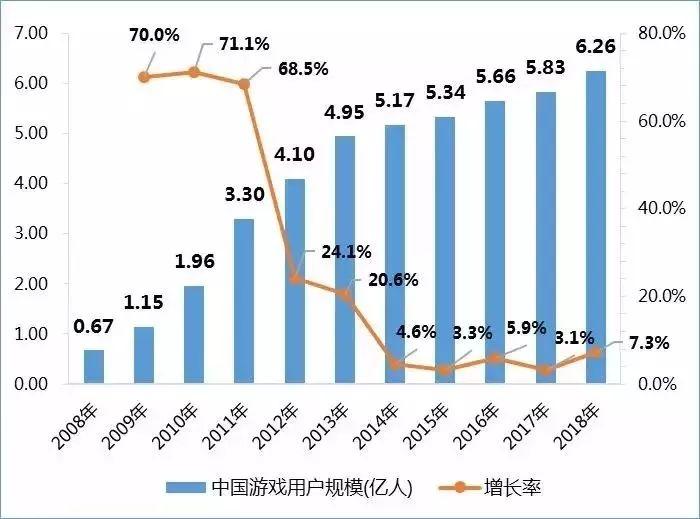 中国实际人口20亿_视觉中国市值蒸发20亿 实际控制人竟是外籍(3)