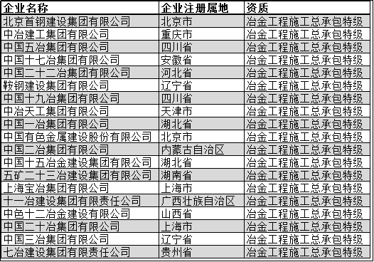 全国时姓2019年有多少人口(2)