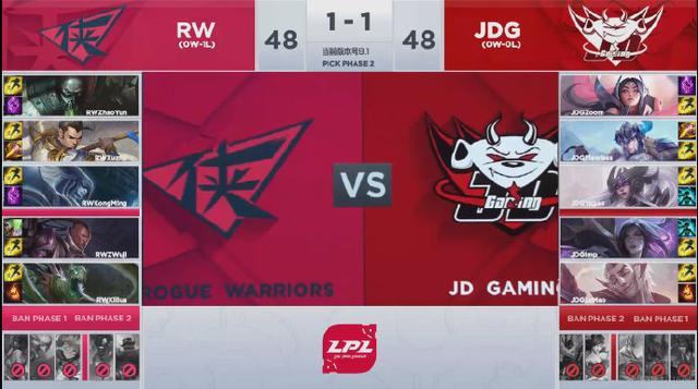 《英雄聯盟》LPL春季賽：RW年輕氣盛痛失好局1-2負於JDG 遊戲 第9張