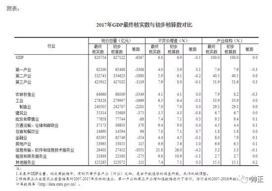 中国古代农民占人口_中国古代人口迁移图片