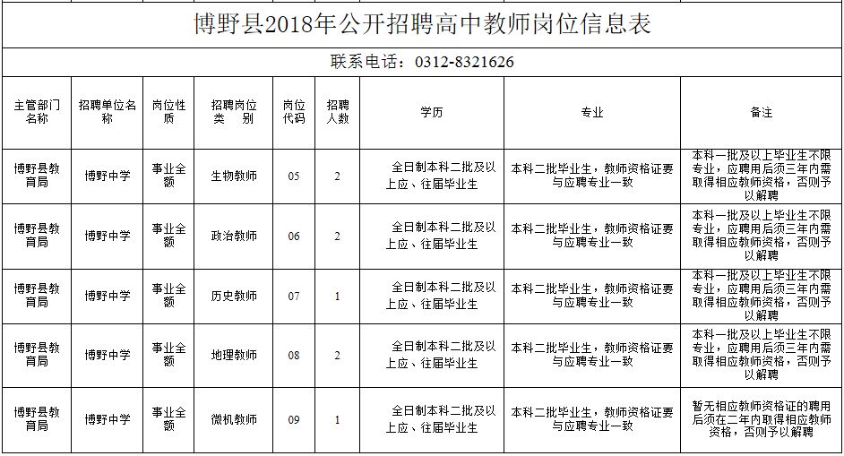 制定招聘计划_制定招聘计划的主要依据有(3)