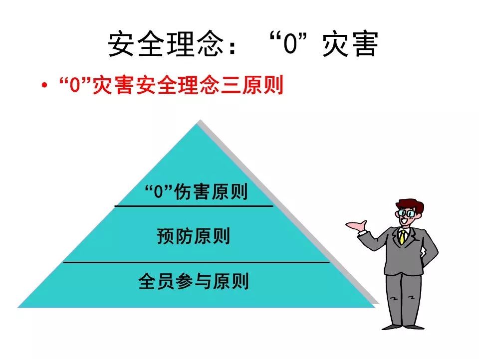 海因里希法则及安全隐患辨识评价的运用