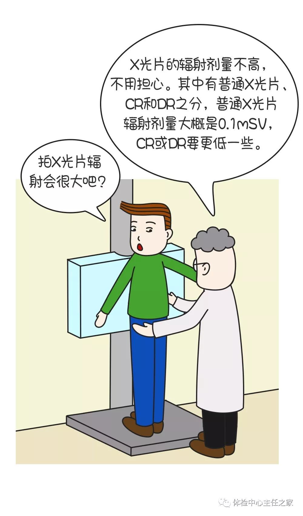 漫画│x光片,ct,b超,核磁,核素,有什么不同?