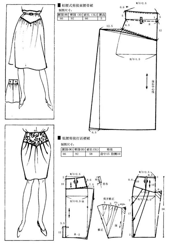 裙子制版时常用的八点经验总结_制图