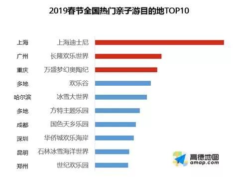 万盛人口_外地人眼中的万盛竟然是这样(2)