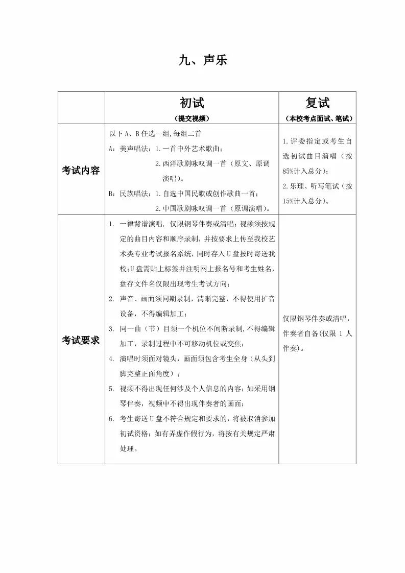 厦门大学2019年音乐类招生简章