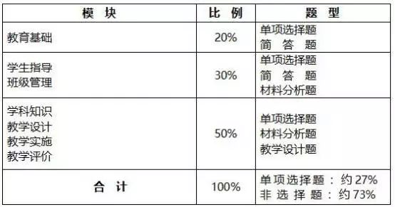 教育基本原理是什么_外挂防封是什么原理(2)