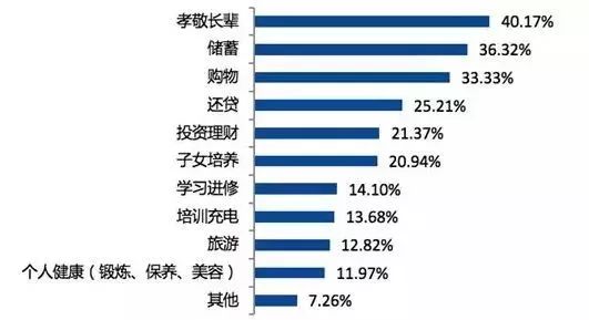 沌口人口_武汉开发区最新房价出炉,沌口人今年你能买房吗