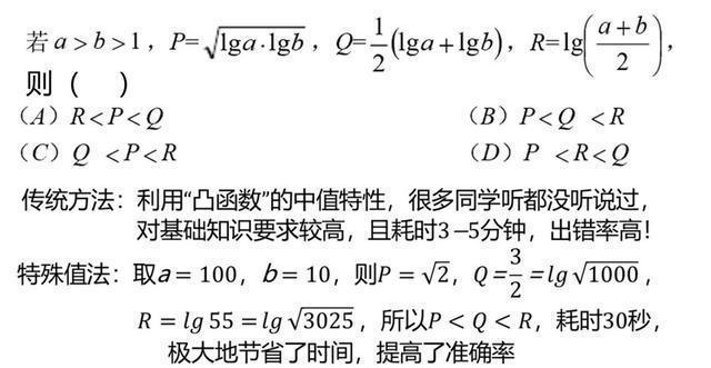 高中生，各科考多少分才能上985、211？高二、高三该如何做