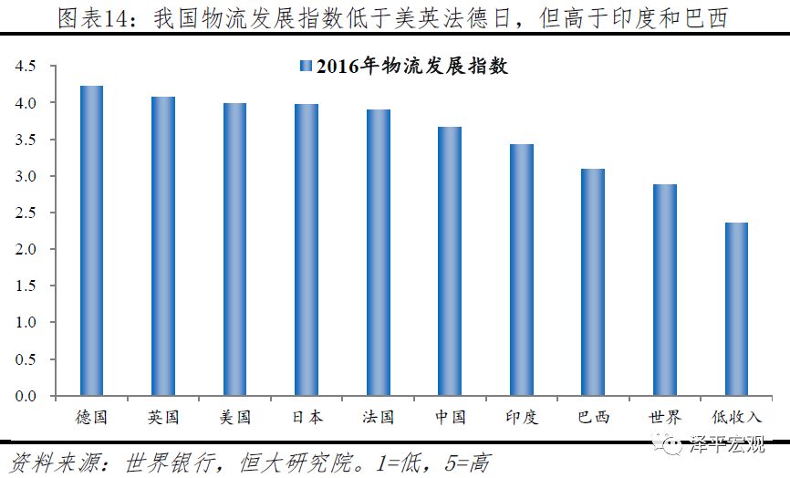 美国人均gdp是人均收入多少倍_朱天 疫情对经济的影响不会持续太久(2)