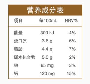 10大坚果食用禁忌