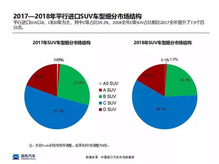 疫情后gdp会增长吗_疫情后的日本经济成长战略(3)