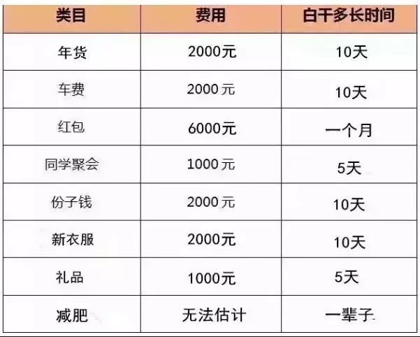 玉环县人口多少_台州各区县人口 椒江人口净流入26万,玉环20万,临海净流出8万