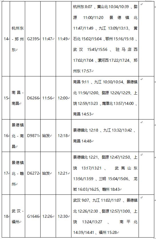 景德镇2019年常住人口_景德镇市区人口分析图