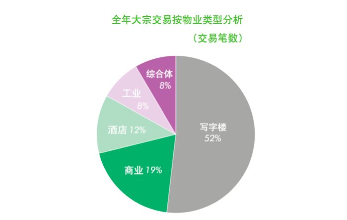 上海GDP外资_2018年上半年上海经济运行情况分析 GDP同比增长6.9