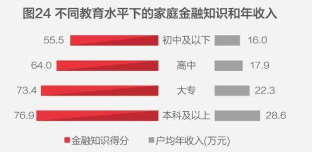 户均家庭人口_家庭人口数