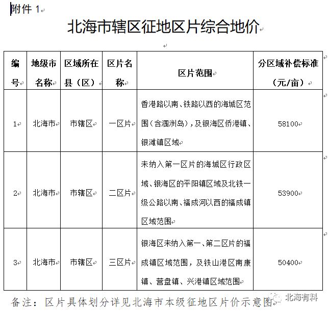 合浦各镇人口数量_广西合浦地图各镇全图