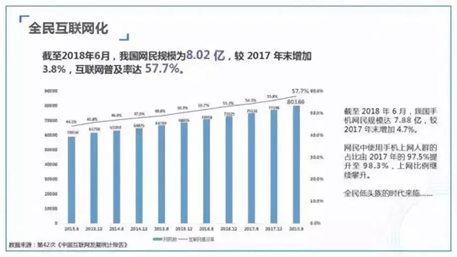 1952年到2018年我国gdp升至多少_近几年我国gdp数据图(3)