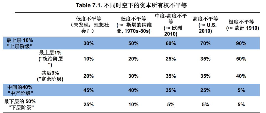 全世界总人口有多少_全屏显示课程章节(3)