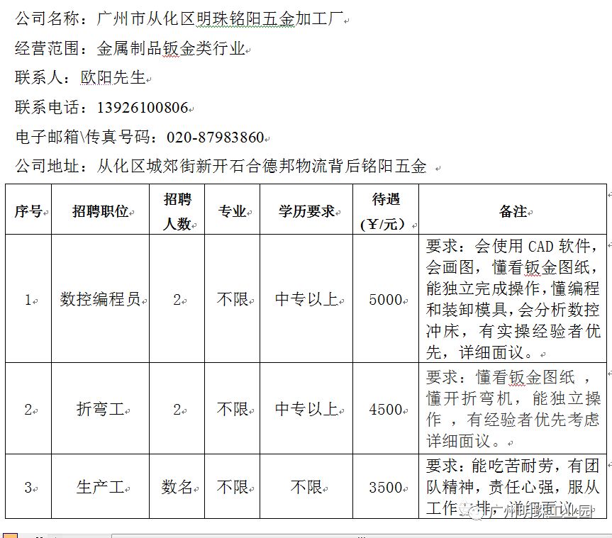 1月20日更新明珠工业园企业招聘信息汇总