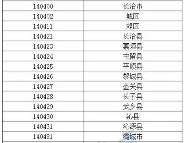 民政部公布长治最新区划代码身份证140402等将成绝版